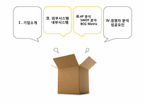 [마케팅관리] FEDEX(페덱스]의 마케팅 전략-4