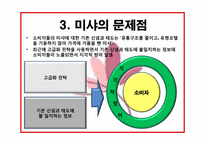 [소비자행동론] MISSHA(미샤)의 마케팅 개선 방안-11