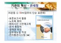 [경영학원론] 경영혁신사례(관세청,KT,모토로라)-5