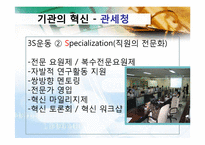 [경영학원론] 경영혁신사례(관세청,KT,모토로라)-6