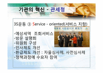 [경영학원론] 경영혁신사례(관세청,KT,모토로라)-7