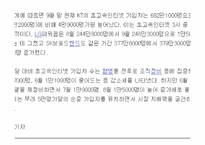 [경영학원론] 경영혁신사례(관세청,KT,모토로라)-15