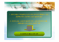 [경영학원론] 경영혁신사례(관세청,KT,모토로라)-20