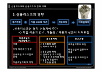 [보험과리스크] 신용리스크와 신용리스크 관리 사례-7