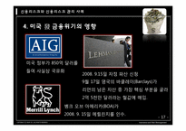 [보험과리스크] 신용리스크와 신용리스크 관리 사례-18