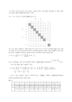[재무관리] Portfolio 효과에 따른 실증분석-3
