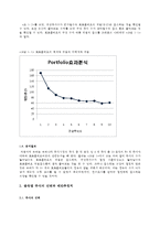 [재무관리] Portfolio 효과에 따른 실증분석-8