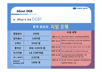 [기업윤리] 대구은행의 지속가능경영과 윤리경영 분석-4