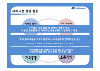 [기업윤리] 대구은행의 지속가능경영과 윤리경영 분석-7