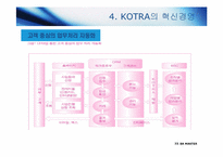 [경영학원론] KOTRA(대한 무역 진흥 공사)의 경영혁신 사례-15