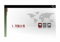 르노삼성 자동차의 GSCM(Global Supply Chain Management) 전략-4