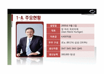 르노삼성 자동차의 GSCM(Global Supply Chain Management) 전략-5