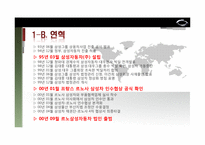 르노삼성 자동차의 GSCM(Global Supply Chain Management) 전략-6