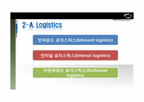 르노삼성 자동차의 GSCM(Global Supply Chain Management) 전략-11