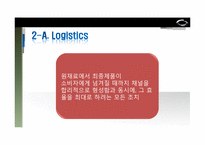 르노삼성 자동차의 GSCM(Global Supply Chain Management) 전략-12