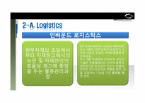 르노삼성 자동차의 GSCM(Global Supply Chain Management) 전략-13