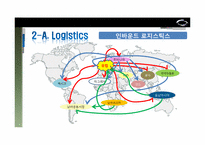 르노삼성 자동차의 GSCM(Global Supply Chain Management) 전략-15