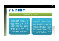 르노삼성 자동차의 GSCM(Global Supply Chain Management) 전략-17