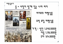 [여행사경영론] 터키 관광 일정 프로그램-5