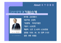 [인사관리] 교보생명의 인사관리를 통한 취업 전략-3