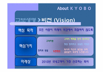 [인사관리] 교보생명의 인사관리를 통한 취업 전략-4