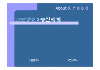 [인사관리] 교보생명의 인사관리를 통한 취업 전략-7