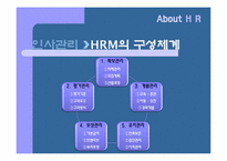 [인사관리] 교보생명의 인사관리를 통한 취업 전략-14