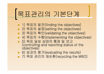 [리더십] 목표관리제도(Management By Objective, MBO)-5