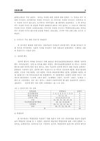 [작업분석론] 학업성적이 인터넷 중독에 미치는 영향(가족경제에 따른 완충효과 분석 중심으로)-4