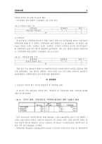 [작업분석론] 학업성적이 인터넷 중독에 미치는 영향(가족경제에 따른 완충효과 분석 중심으로)-5