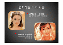 [한국사] 성형과 다이어트를 통한 미의 시대적 변화-7