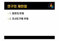 [정치분석론] 청소년의 정치의식-5