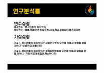[정치분석론] 청소년의 정치의식-10