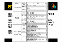 [정치분석론] 청소년의 정치의식-11