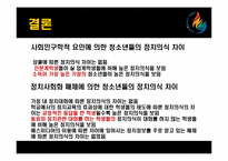 [정치분석론] 청소년의 정치의식-18