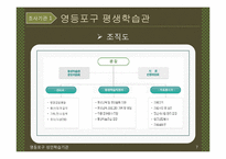 [성인학습및상담] 영등포구 성인학습기관 심층 조사-7