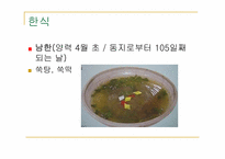 [현대인의식생활] 남북한 명절음식-6