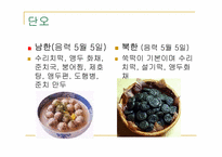 [현대인의식생활] 남북한 명절음식-7