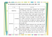[건강가정론] 건강가정 기본법-9