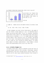 [국어작문] 홍익대학교 학점포기제도의 문제점 및 개선방안-11