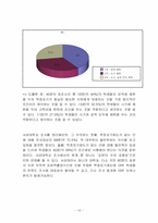 [국어작문] 홍익대학교 학점포기제도의 문제점 및 개선방안-19