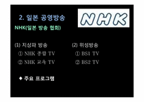 [일본문화론] 일본의 매스미디어(TV방송과 신문중심)-9