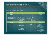 [국어작문] 홍익대학교 학점포기제도의 문제점 및 개선방안-6