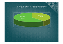 [국어작문] 홍익대학교 학점포기제도의 문제점 및 개선방안-9