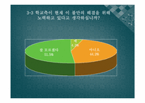 [국어작문] 홍익대학교 학점포기제도의 문제점 및 개선방안-14