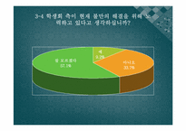 [국어작문] 홍익대학교 학점포기제도의 문제점 및 개선방안-15