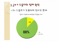 침체된 글쓰기 도움터의 활성화 방안-10