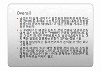 [영미문학비평] 페미니즘과 퀴어이론을 통한 차이와 공존-9