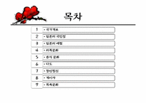 [국제매너와비교문화론] 일본의 문화-2
