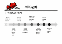 [국제매너와비교문화론] 일본의 문화-15